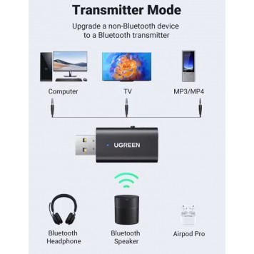 Bluetooth-адаптер UGREEN CM523 USB 2.0 to 3.5mm Bluetooth 5.1 (CM523)-1