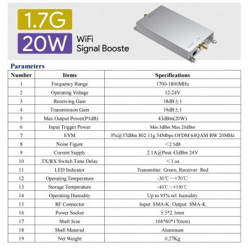 Підсилювач сигналу EDUP EP-AB060 1,7 GHz, 20 Вт-1