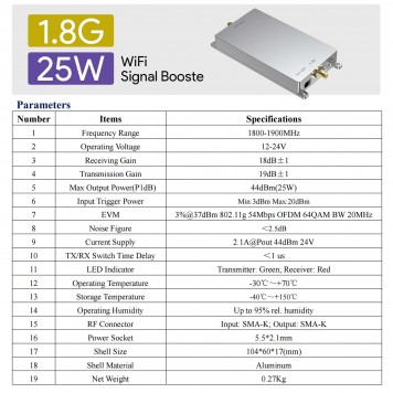 Підсилювач сигналу EDUP EP-AB063 1,8 GHz, 25Вт-6