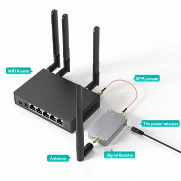 Підсилювач сигналу EDUP EP-AB073 (Wi-Fi 2,4 ГГц, 10 Вт)-5