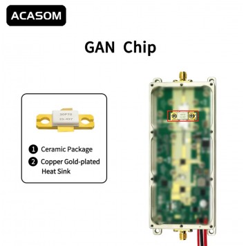 Підсилювач сигналу ACASOM 2-3 GHz, 50W-6