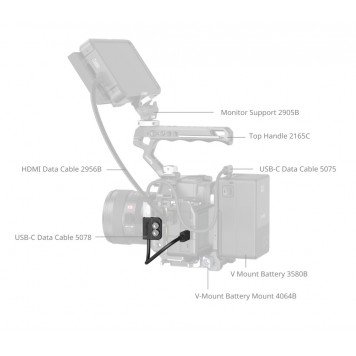 Кабель для передачі даних USB-C (папа-мама) Smallrig 5078-2