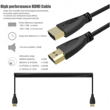 Кабель HDMI-HDMI (50-150см)-3